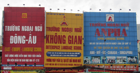Lam giay phep kinh doanh trung tâm ngoại ngữ